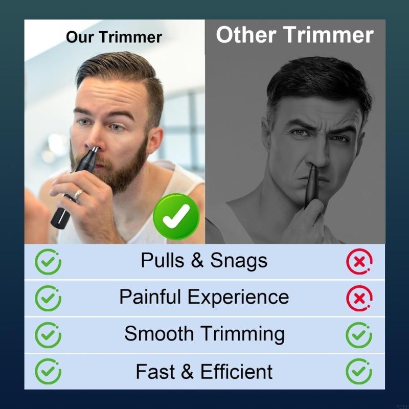 Profesyonel Bakım Seti Saç Kes - Hair Clipper Professional incelemesi ve fiyatı