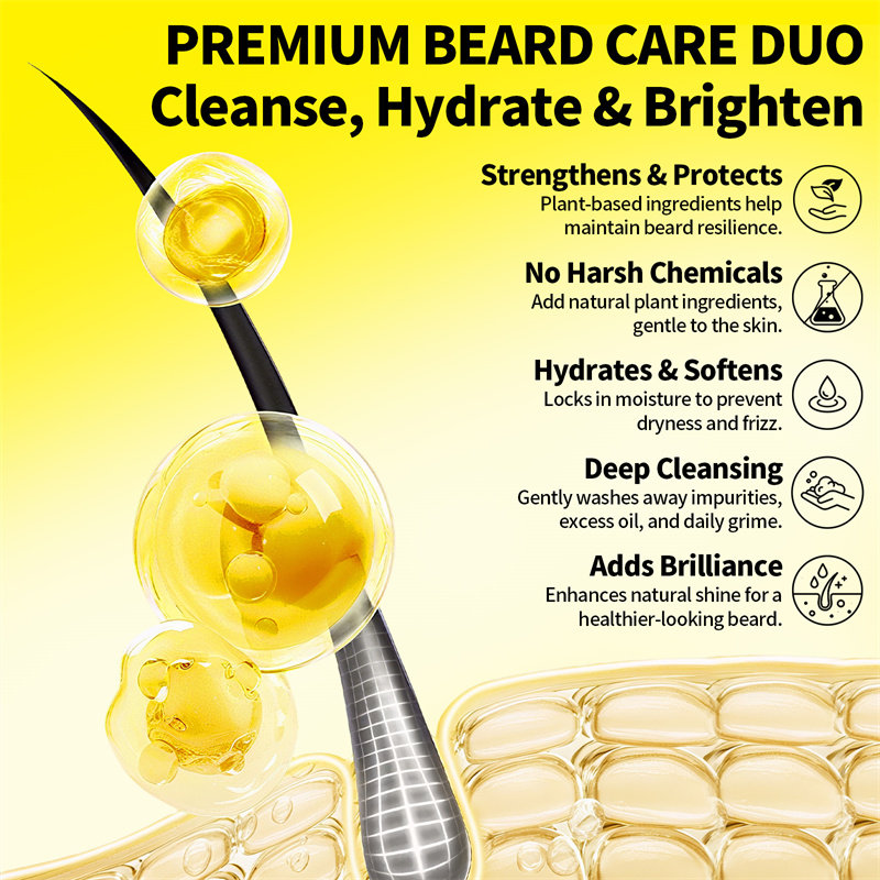 Erkekler için Sakal Yağı Seti, - Men'S Grooming Room incelemesi ve fiyatı