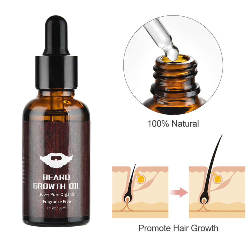 Sakal uzatma kiti erkekler içi - Men'S Grooming Products Kit incelemesi ve fiyatı