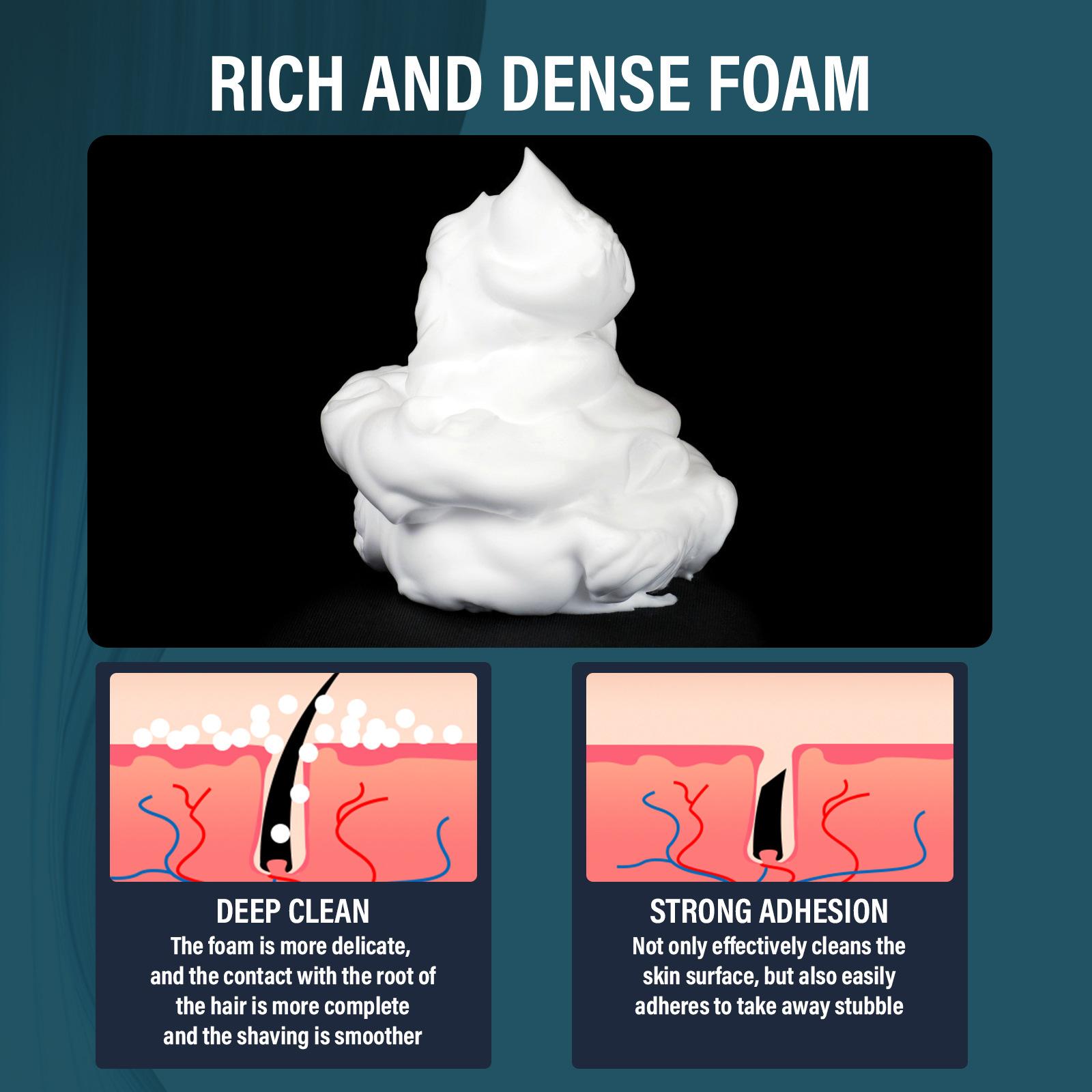 Sakal Bakım Tıraş Kremi Erkekl - Men'S Grooming And Skin Care incelemesi ve fiyatı